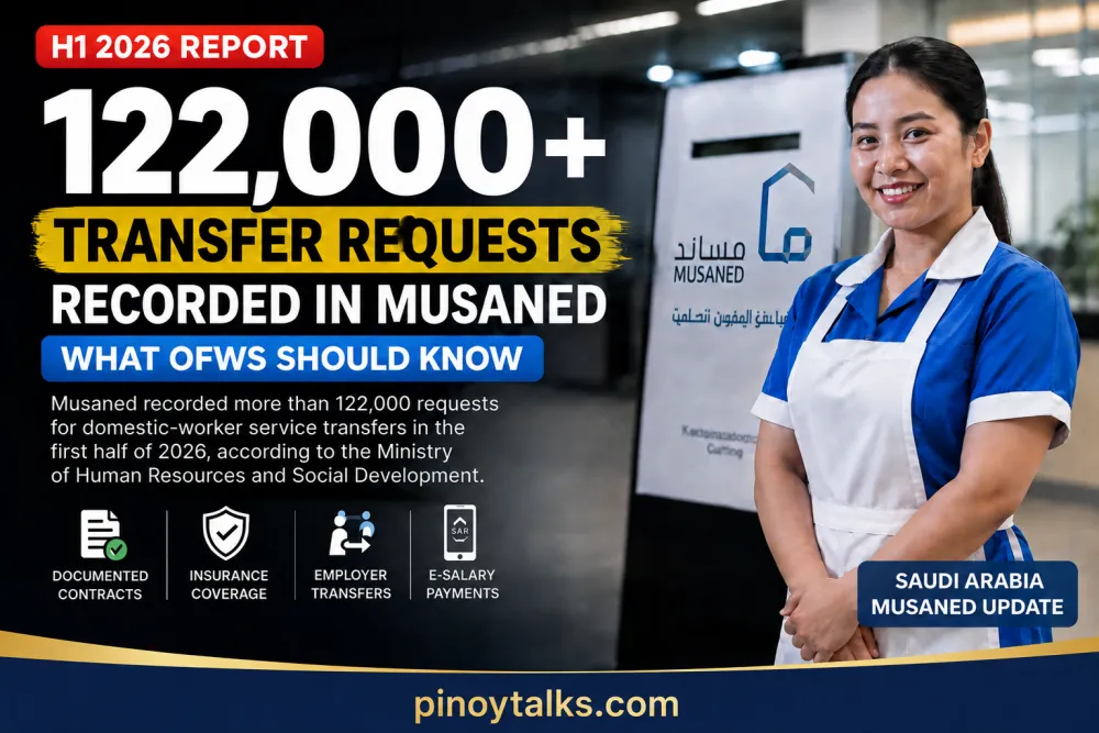 musaned-transfer-requests-in-2026.png musaned-transfer-requests-in-2026.png